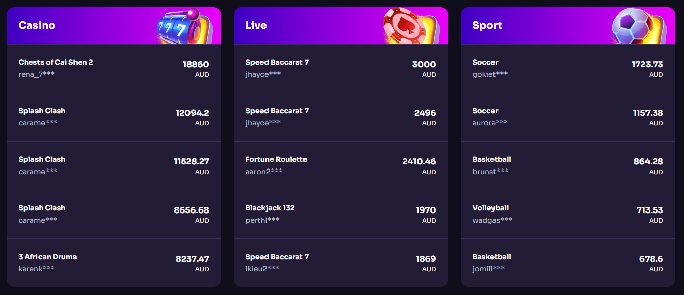 Aktuelle Gewinner-Tabelle Casino, Live, Sport